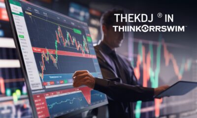 KDJ 指标 in Thinkorswim: A Comprehensive Guide
